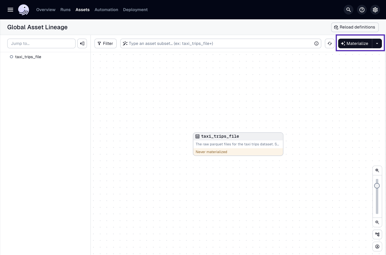 Highlighted Materialize button in the Global Asset Lineage page of the Dagster UI