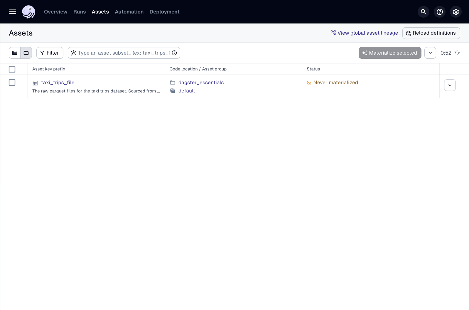 The Overview page in the Dagster UI
